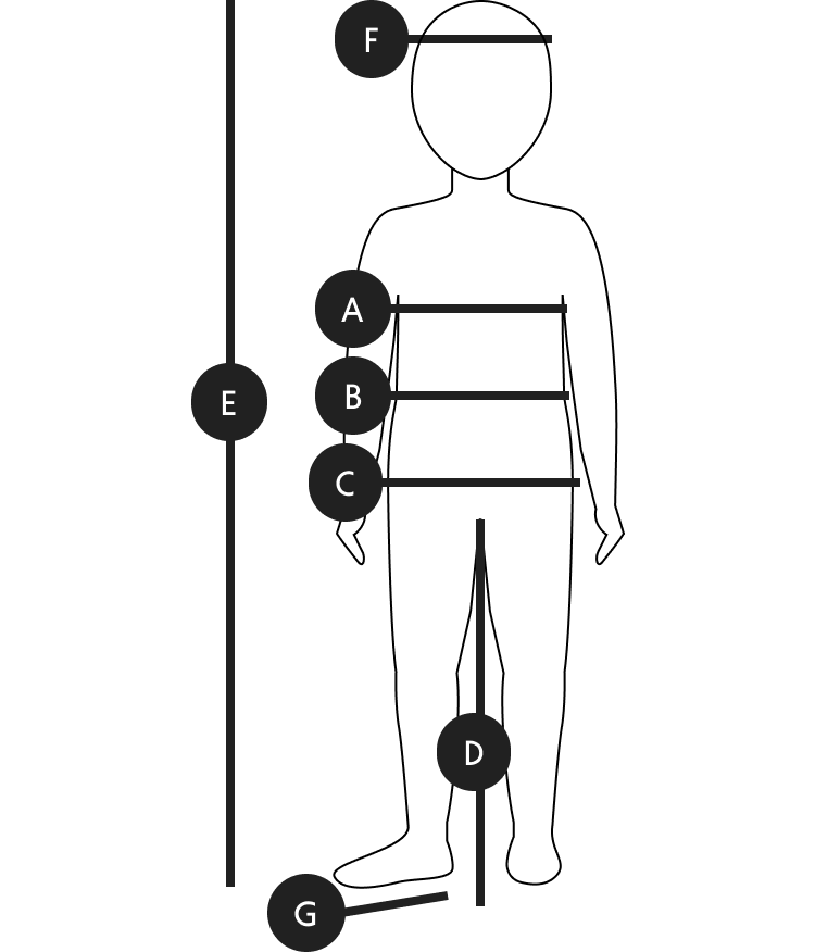 Koko-opas 1-8 vuotta