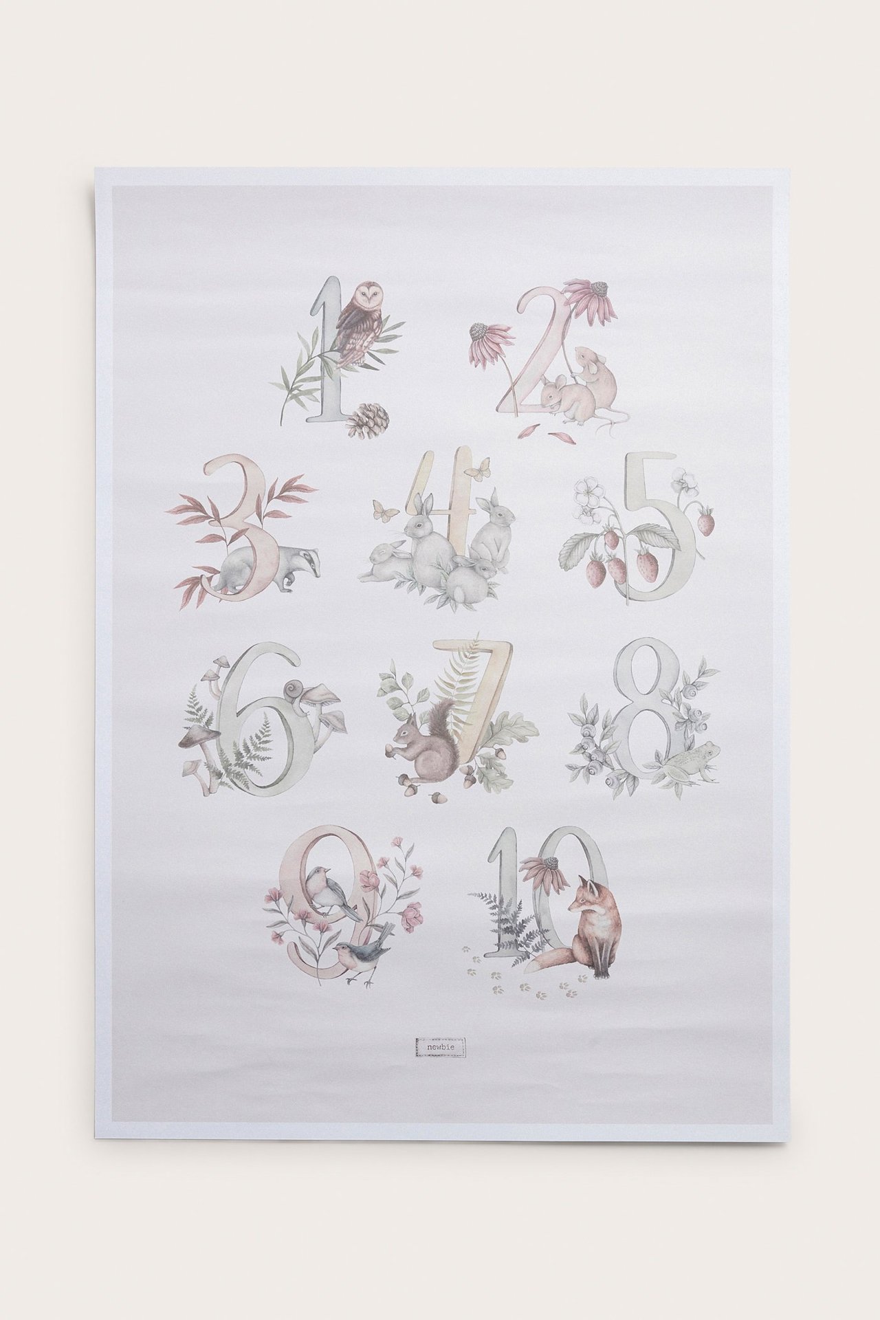 Poster med djur och siffror